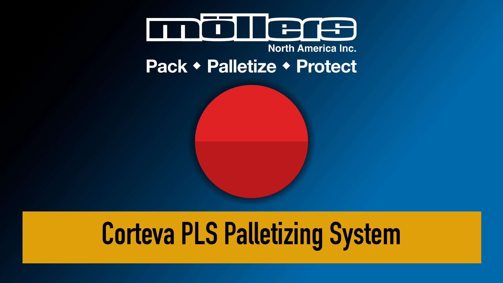 Corteva Case Study